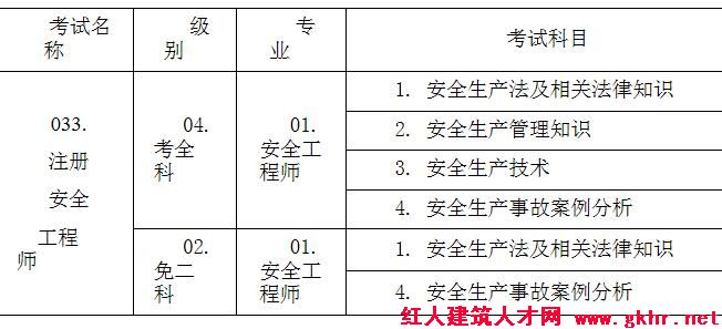 點擊瀏覽下一頁