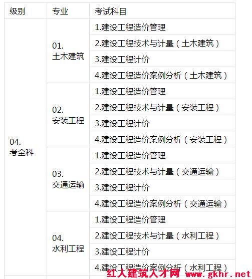 點(diǎn)擊瀏覽下一頁