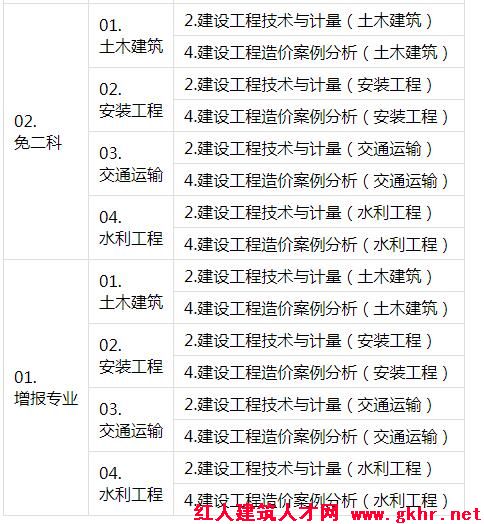 點(diǎn)擊瀏覽下一頁