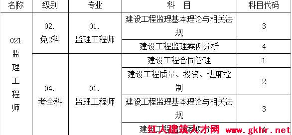 點(diǎn)擊瀏覽下一頁(yè)